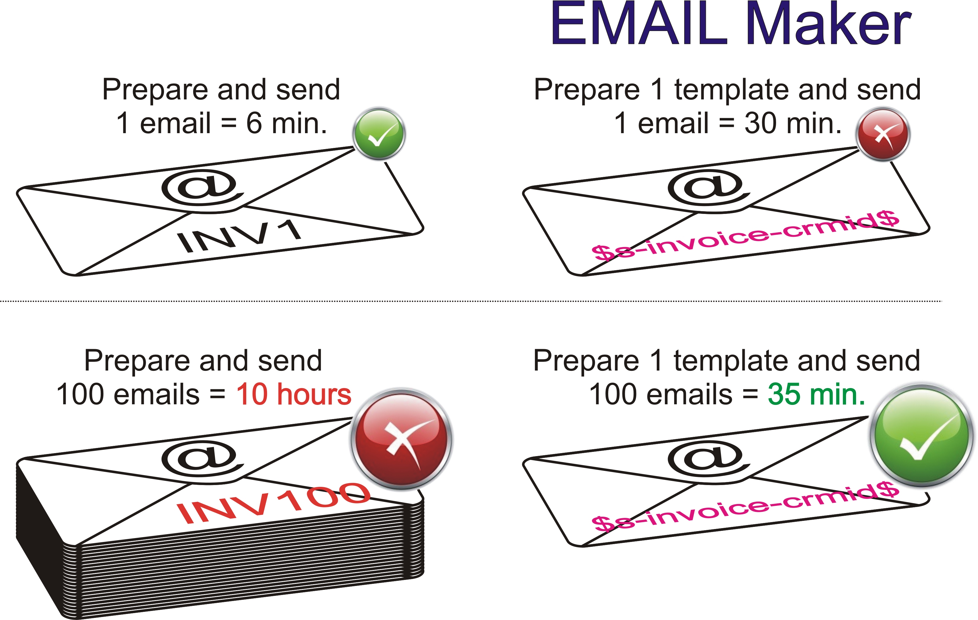 Who needs EMAIL Maker?