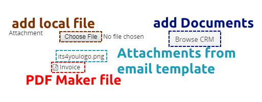 Compose E-Mail – part Attachment