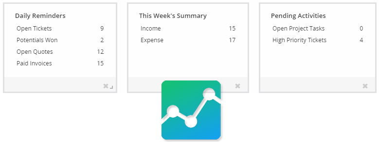 key metrics for vtiger dashboard