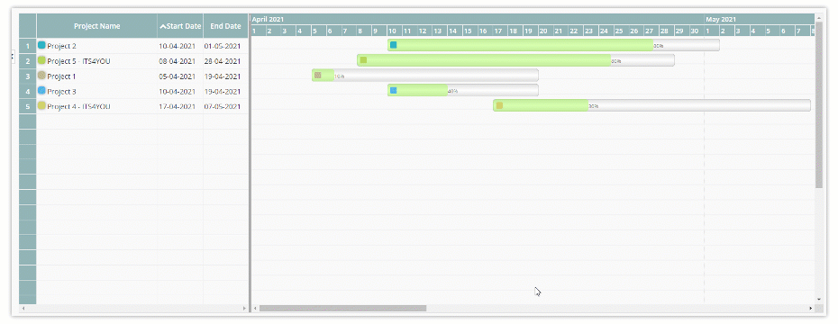 We have released a new FREE extension Projects Gantt Chart