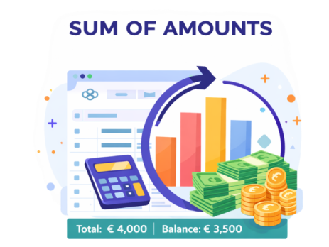 sum of amounts vtiger