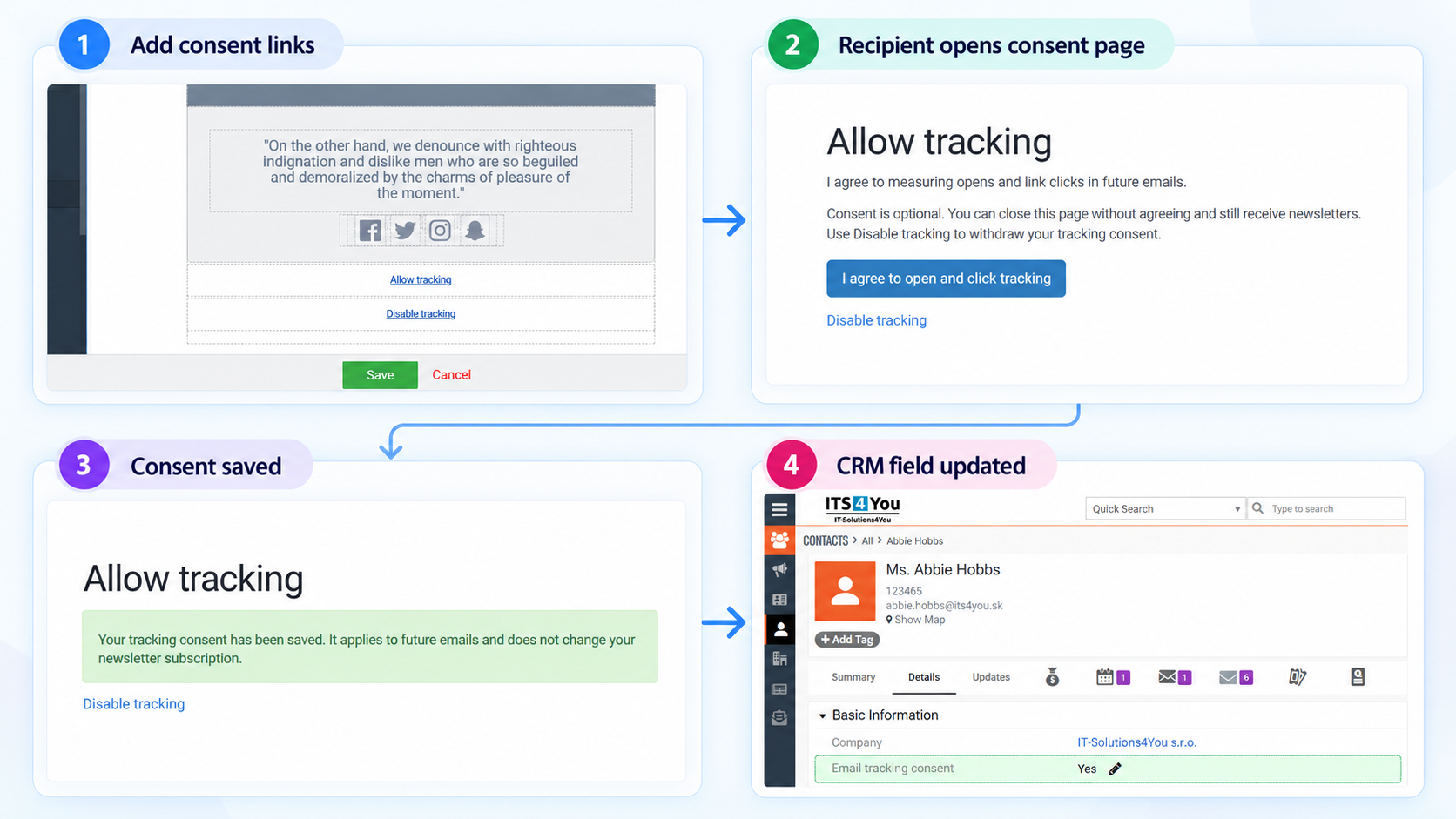 Email Tracking Consent workflow