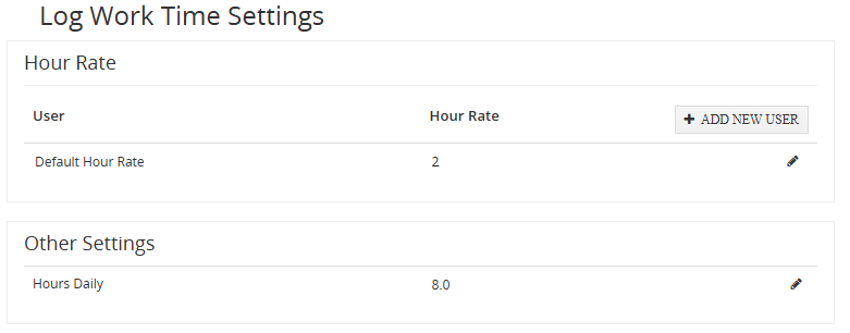 Vtiger Log Work Time hourly rate and working day settings
